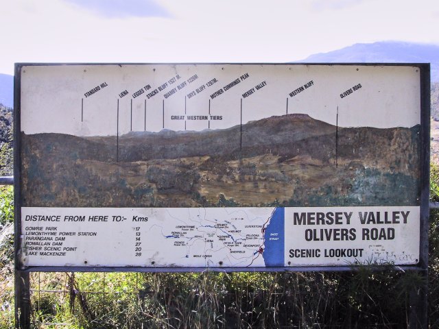 Sign is better than the view