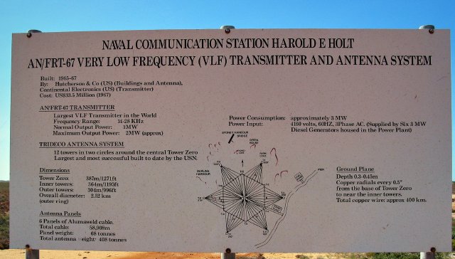 Some info on the transmitter