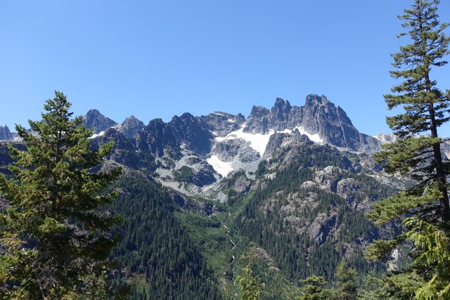 Glaciers on a hot 90 degree day