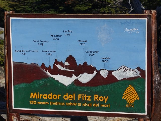 At the mirador