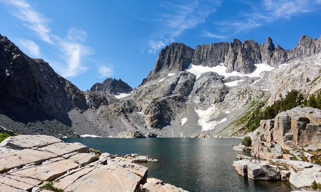 Iceberg Lake